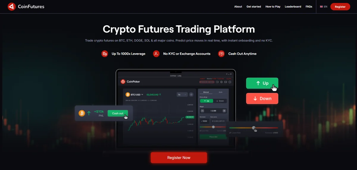 CoinFutures – Simulated Futures Trading platform With High Leverage